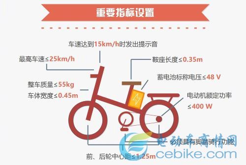 2024新澳门正版免费资本车,专家意见解释定义|最佳精选