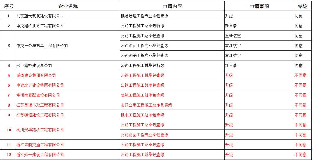 2025年正版资料免费大全,专家意见解释定义|最佳精选