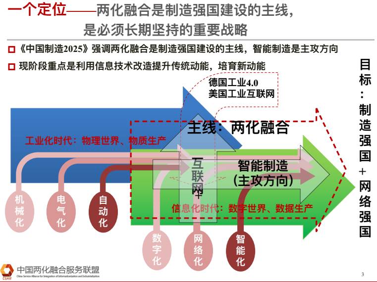 2025新奥最精准免费大全,专家意见解释定义|最佳精选