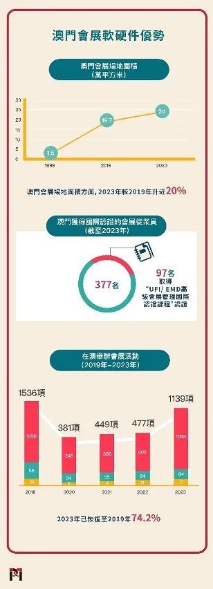 新澳门2025最精准免费大全-实证释义、解释与落实