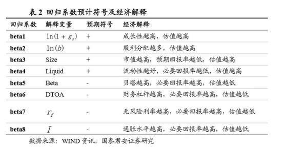 澳门最准的资料免费公开-实证释义、解释与落实