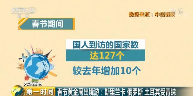 2025新年澳门天天彩免费大全-实证释义、解释与落实