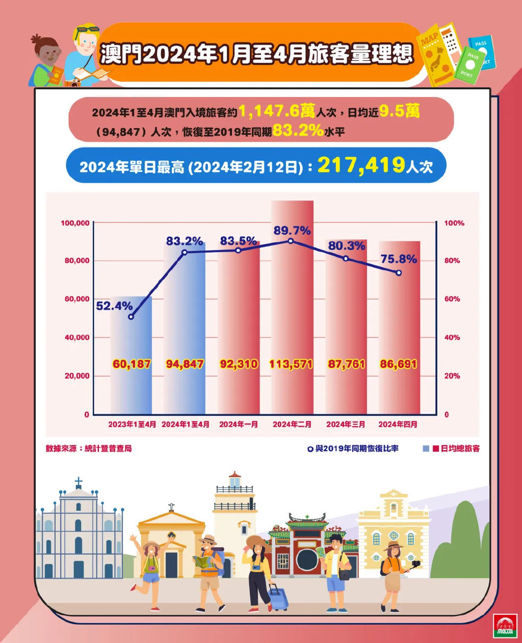 2024年澳门正版免费,全面释义、解释与落实