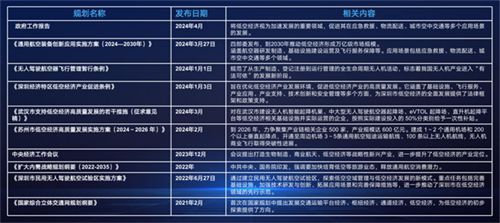 2025新奥最精准免费大全,全面释义、解释与落实