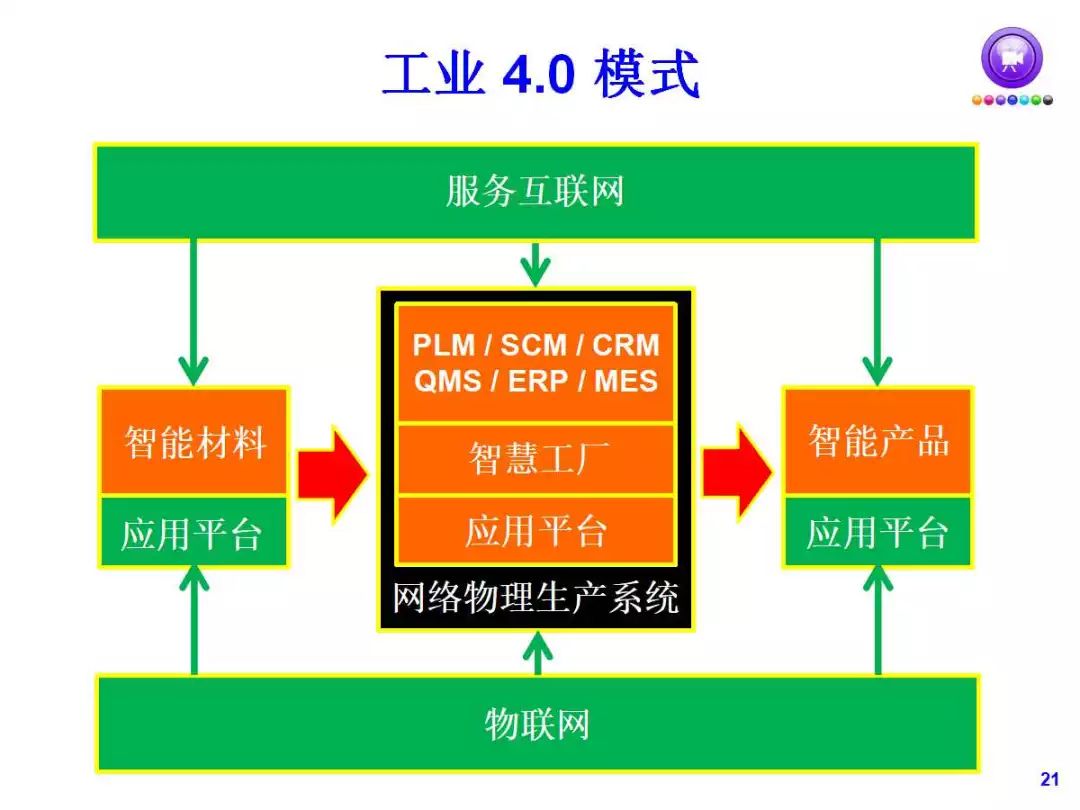 2025精准资料免费大全,深度解答解释落实