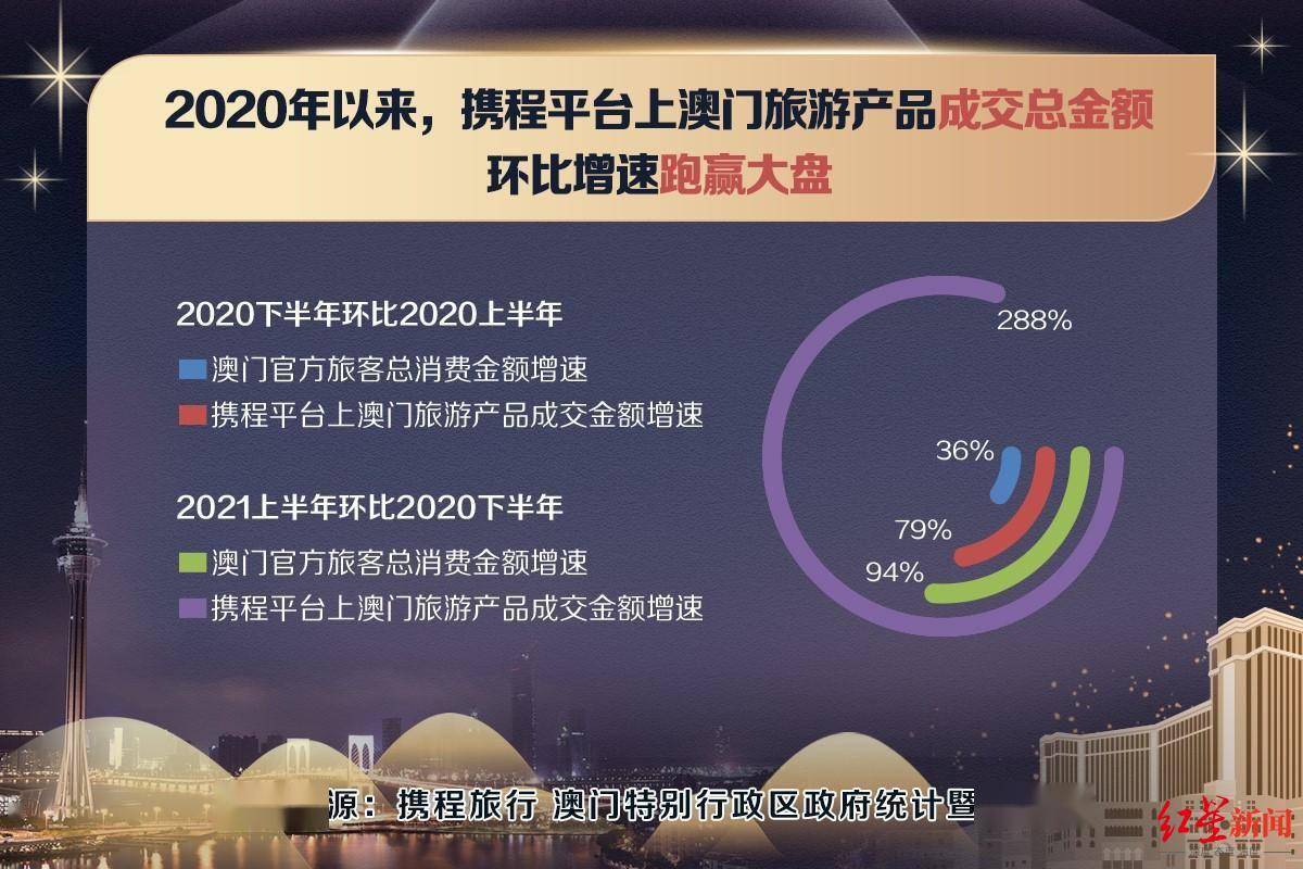 警惕2025新澳门精准正版免费的虚假宣传;-精选解析与落实策略