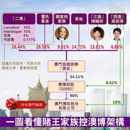 2025澳门管家婆100%精准;-词语释义与实际应用的深度解析