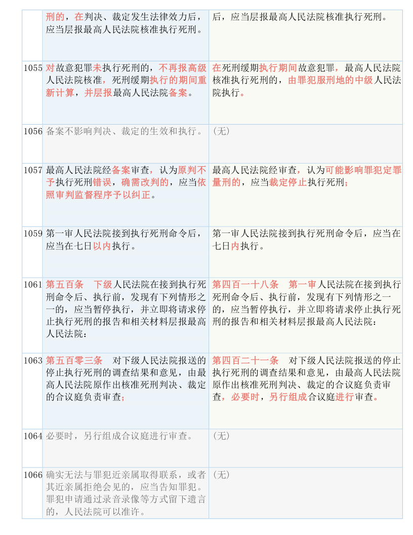 777788888精准新传真;-全面释义、解释与落实