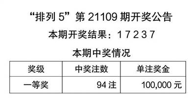 澳门天天彩期期精准十二生肖;-全面释义解释落实