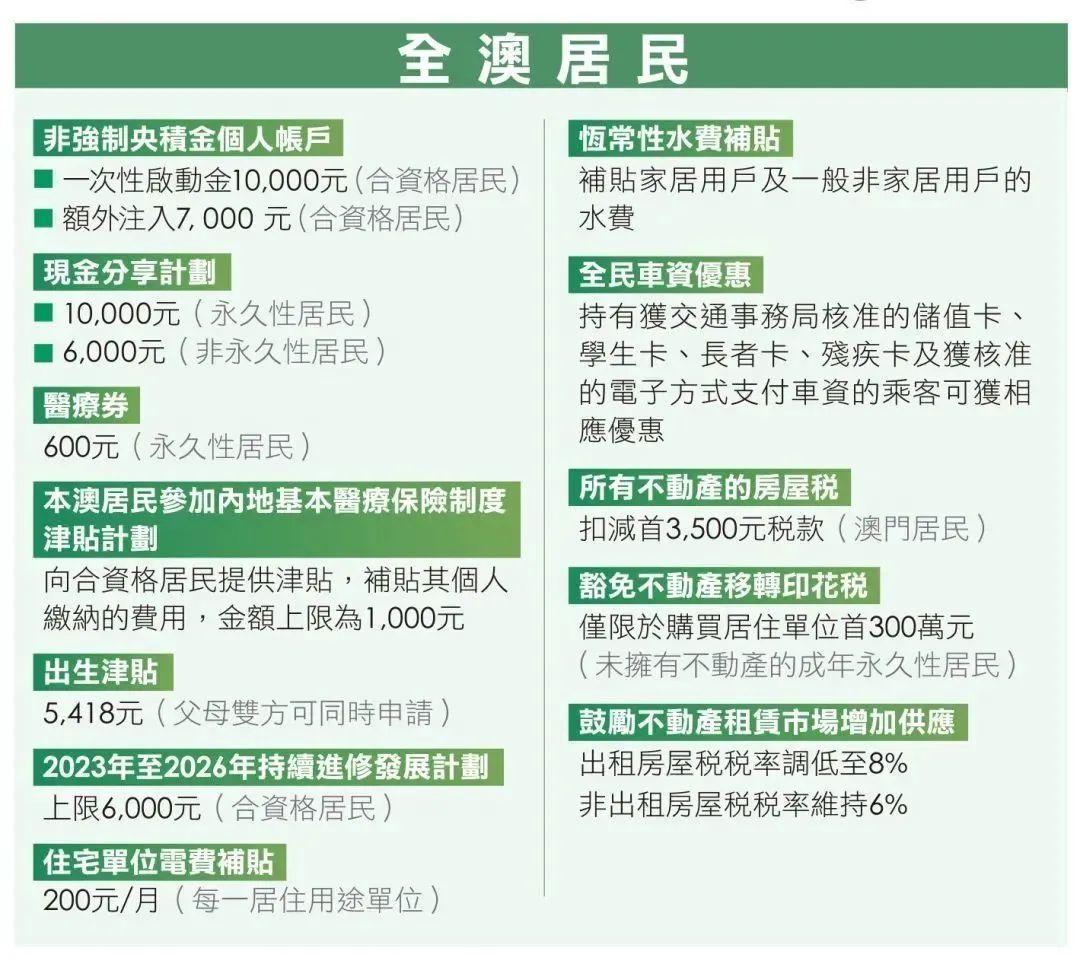 2025澳门开奖结果查询;-词语释义解释落实