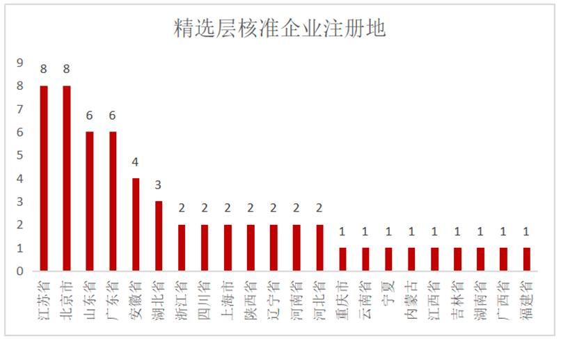 2025年澳门历史记录;-精选解析解释落实