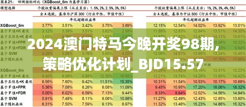 2025年今晚澳门特马;-精选解析解释落实