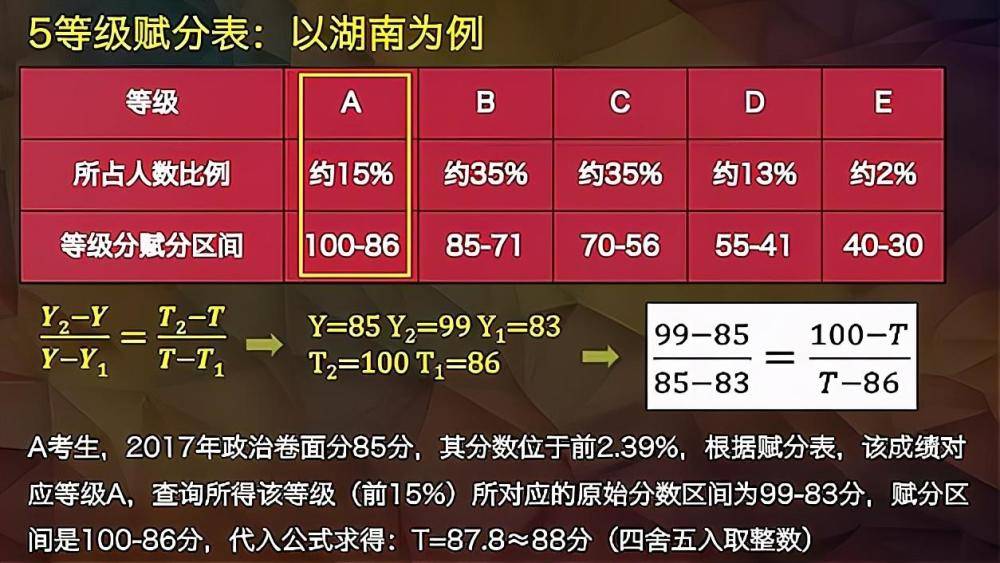 最准一码一肖与凤凰网;-精选解析解释落实