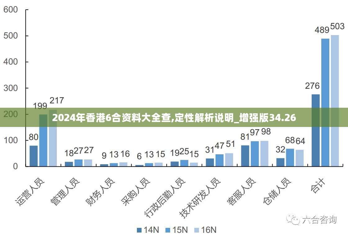 2025年新澳最精准正最精准大全:精选解析解释落实|富强解释解析落实_