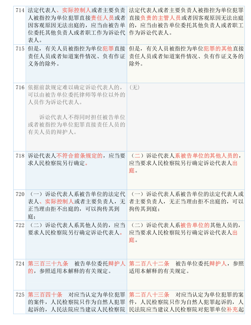 2025年正版澳门资料;-实用释义解释落实