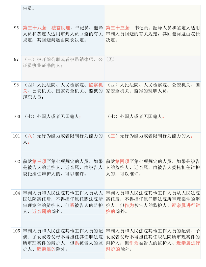 香港管家婆期期最准资料;-实用释义解释落实