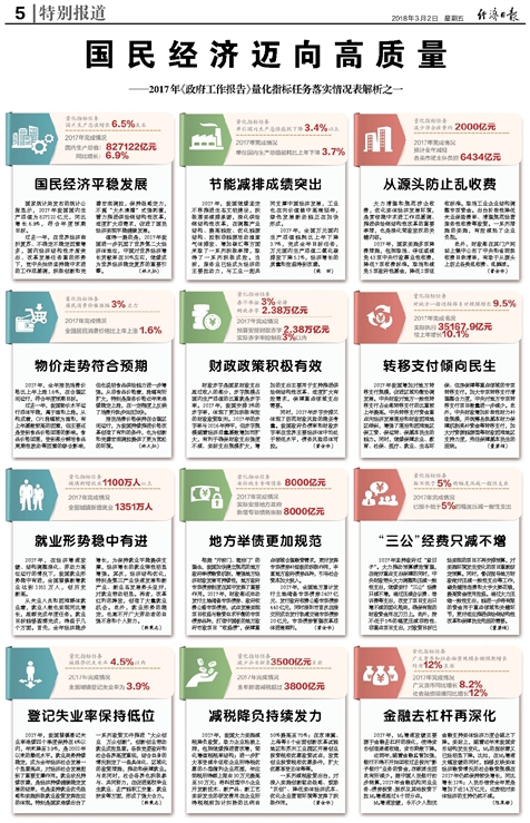 2025年澳门历史记录查询;-全面释义解释落实