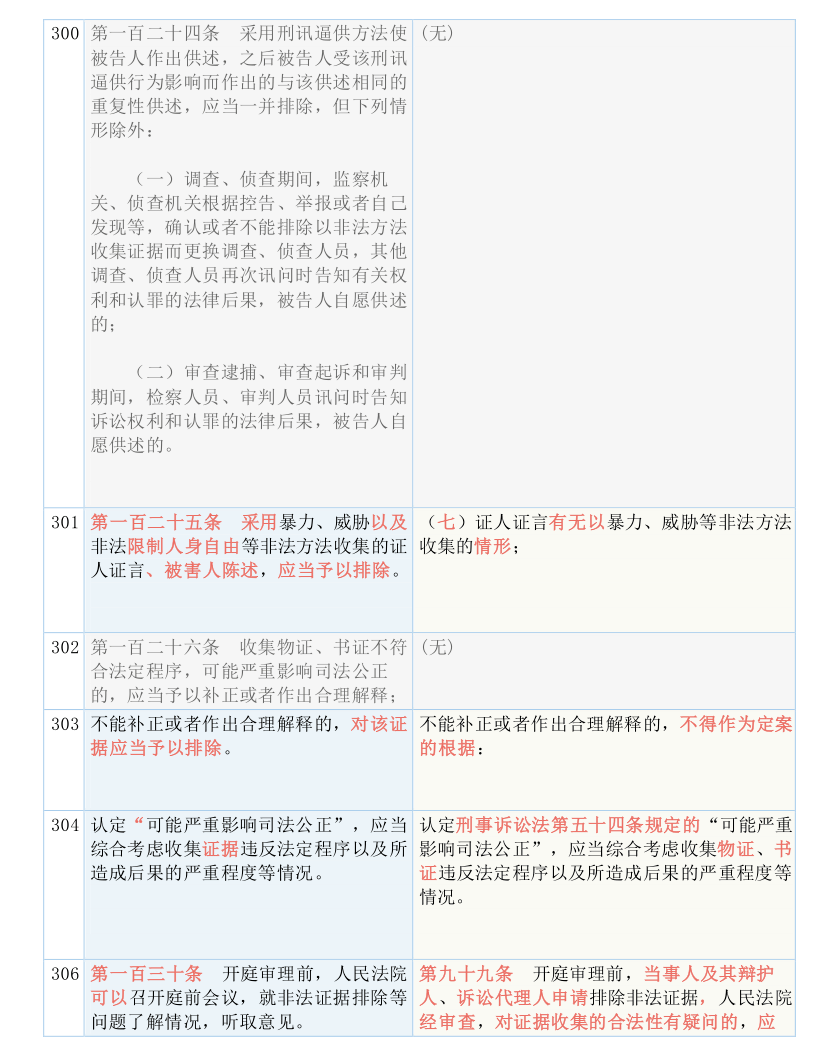 新澳门王中王100%期期中2024;-实用释义解释落实