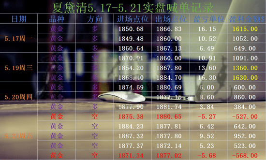 第238页