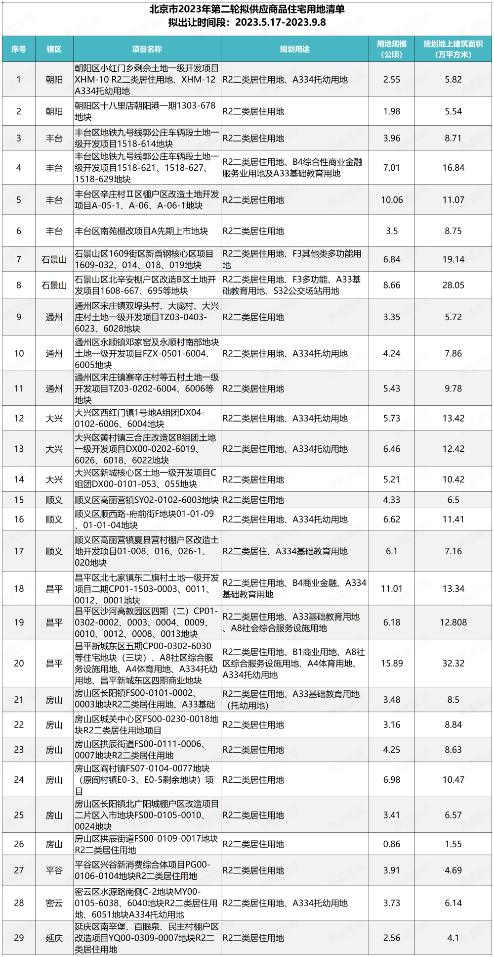 新奥天天开奖免费资料公开;-精选解析，准确度非常高;-精选解析，大家都赞同