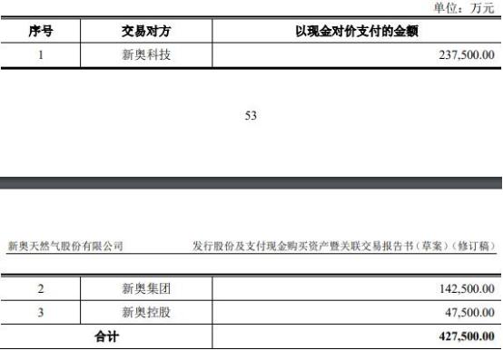 2025全年新奥正版资料大全-精选解析落实