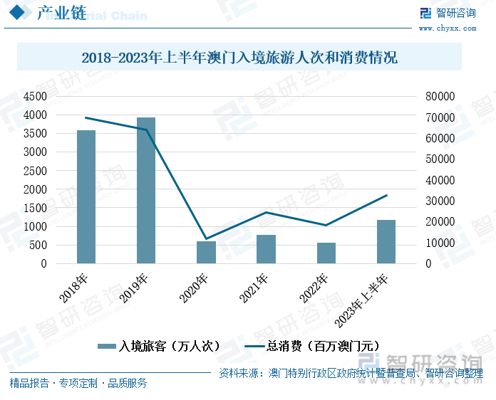 第252页