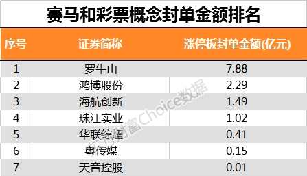 2025澳门特马今晚开奖亿彩网;-精选解析，全面贯彻解释落实的实践