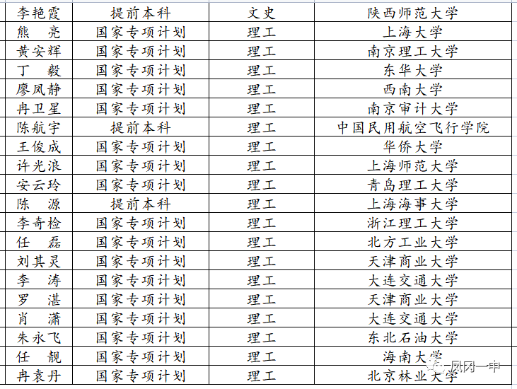 澳门一码一肖一特一中中什么号码