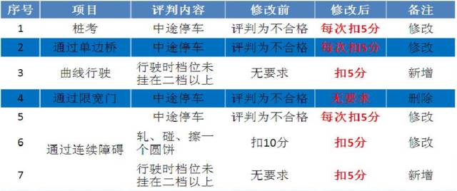 澳门三中三必中一组;-精选解析，统计解答解释落实_3t14.96.09