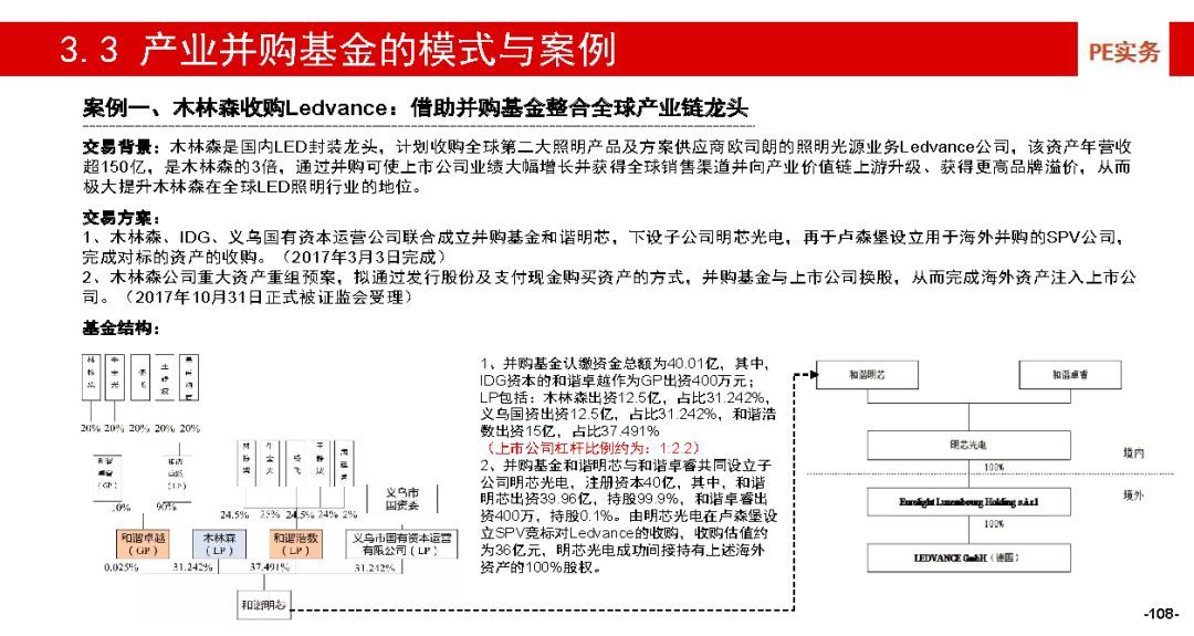 2025新奥精准资料免费大全078期;-精选解析，深度解答解释落实_p2b08.9