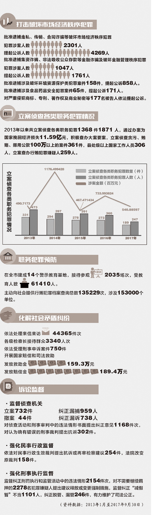 2025正版新奥管家婆香港;-精选解析，构建解答解释落实_al13.19.23