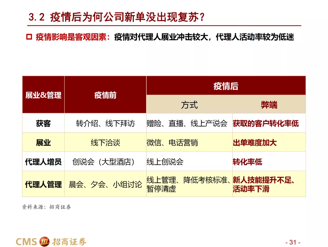 新澳门2025年正版免费公开;-精选解析，前沿解答解释落实_cha40.18.10