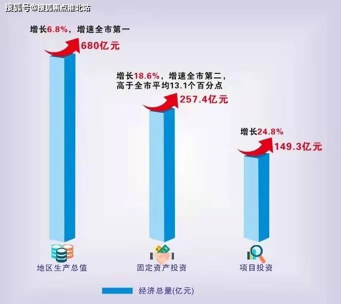 创新 第41页