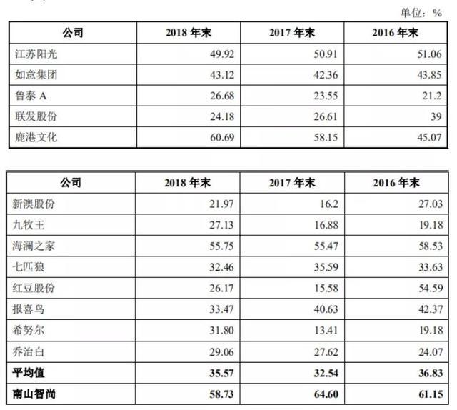 新澳准确内部彩资料大全最新版本;-精选解析，详细解答、解释与落实