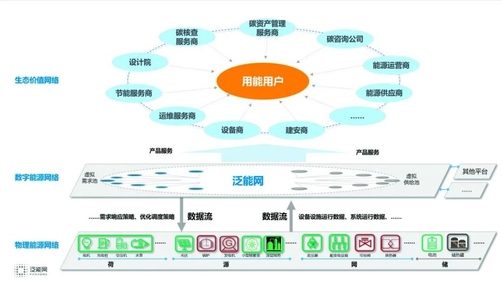 新奥资料网站2025;-精选解析，迈向数字化未来的蓝图