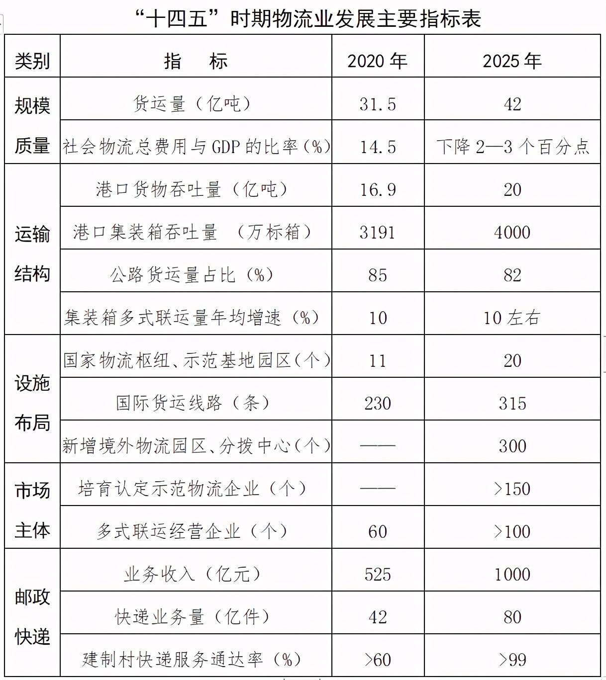 2025精准资料免费提供最新版;-精选解析，全面贯彻解释落实