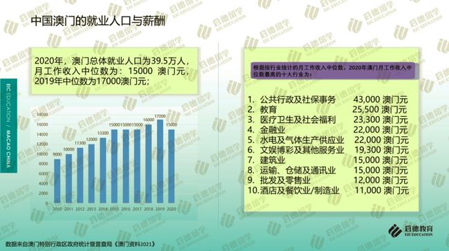 2025年澳门免费资料;-精选解析，正版资料;-精选解析，精选解析解释落实