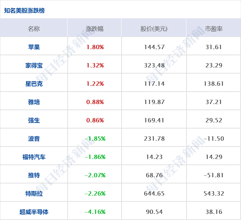 澳门一码一码100准确张子睿;-精选解析，全面贯彻解释落实