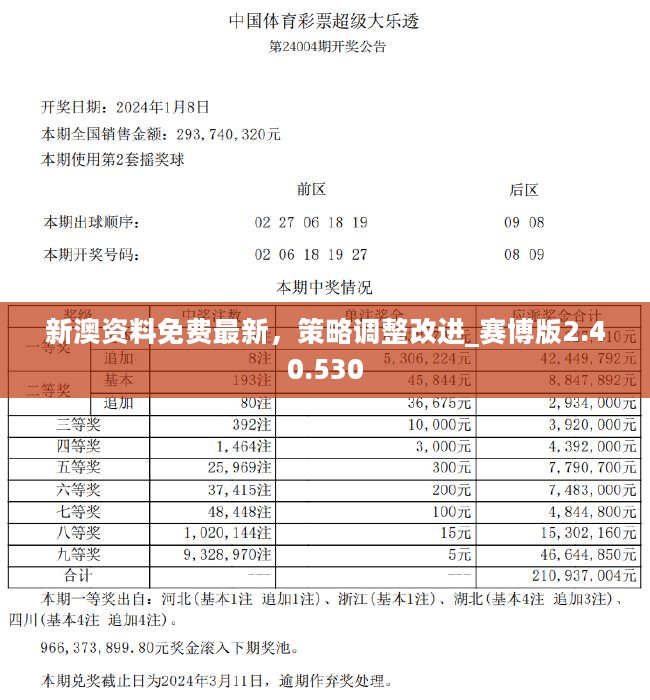 2025新澳正版资料最新;-精选解析，精选解释解析