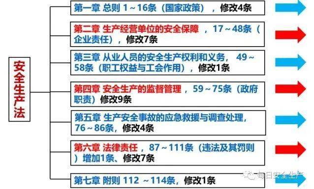 新奥彩294444.cσm;-精选解析，全面释义解释落实