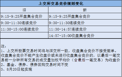 资讯 第16页