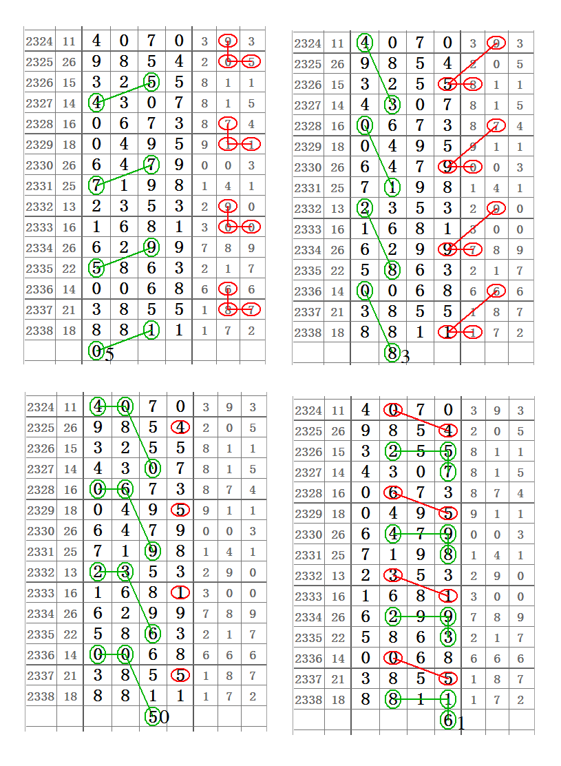 经典 第18页