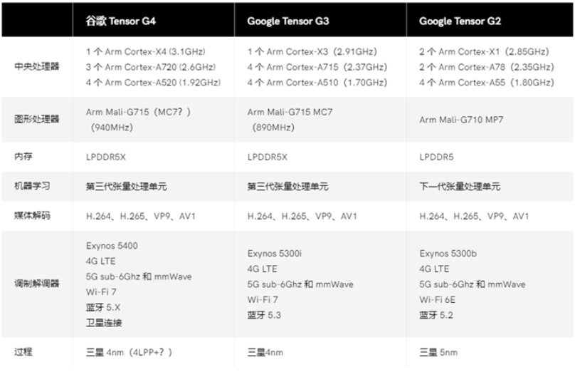 55123cσm查询澳彩资料49;-精选解析，精选解析解释落实