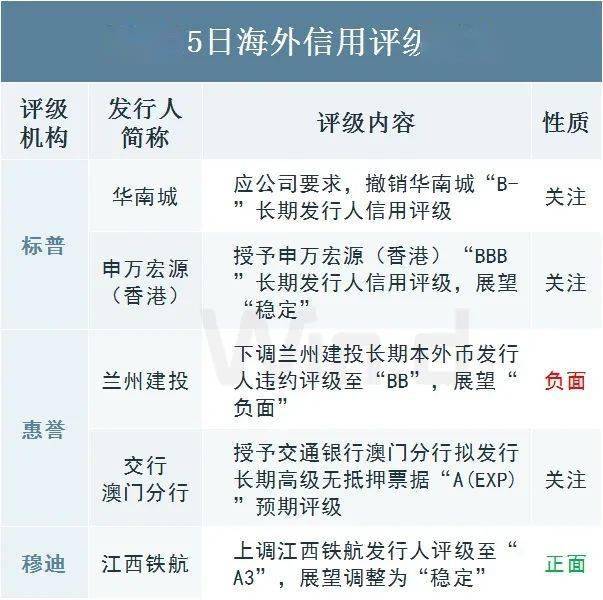 澳门一码一码100准确a07版;-精选解析，全面贯彻解释落实